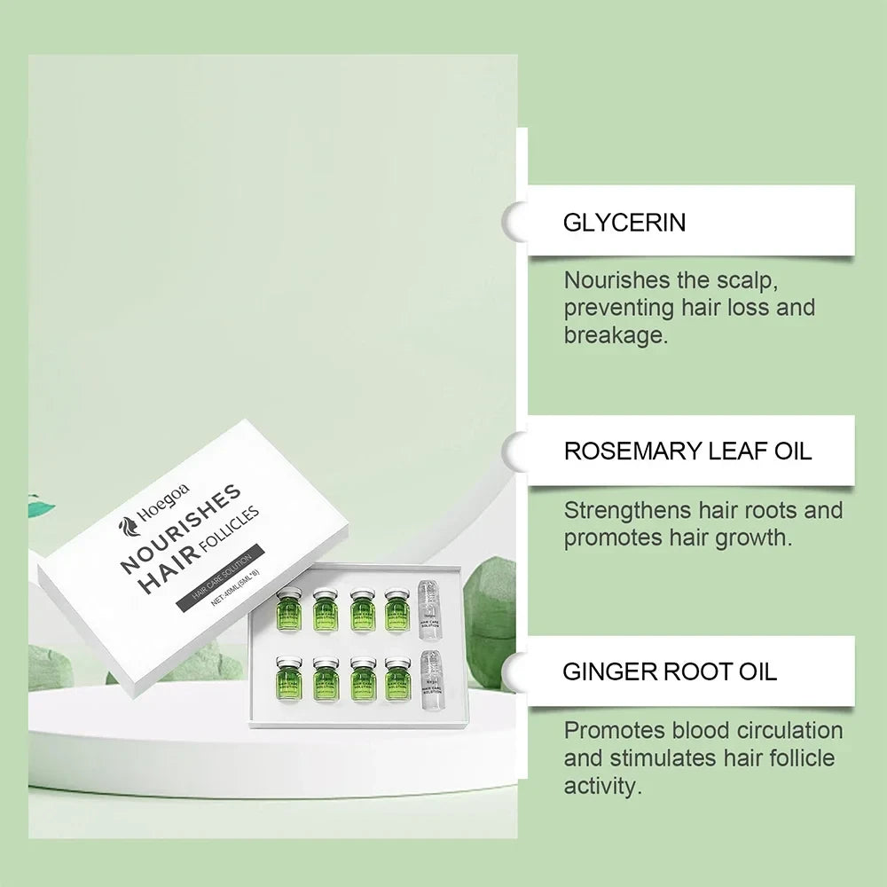 Hoegoa Hair Growth Serum and Scalp Care Kit