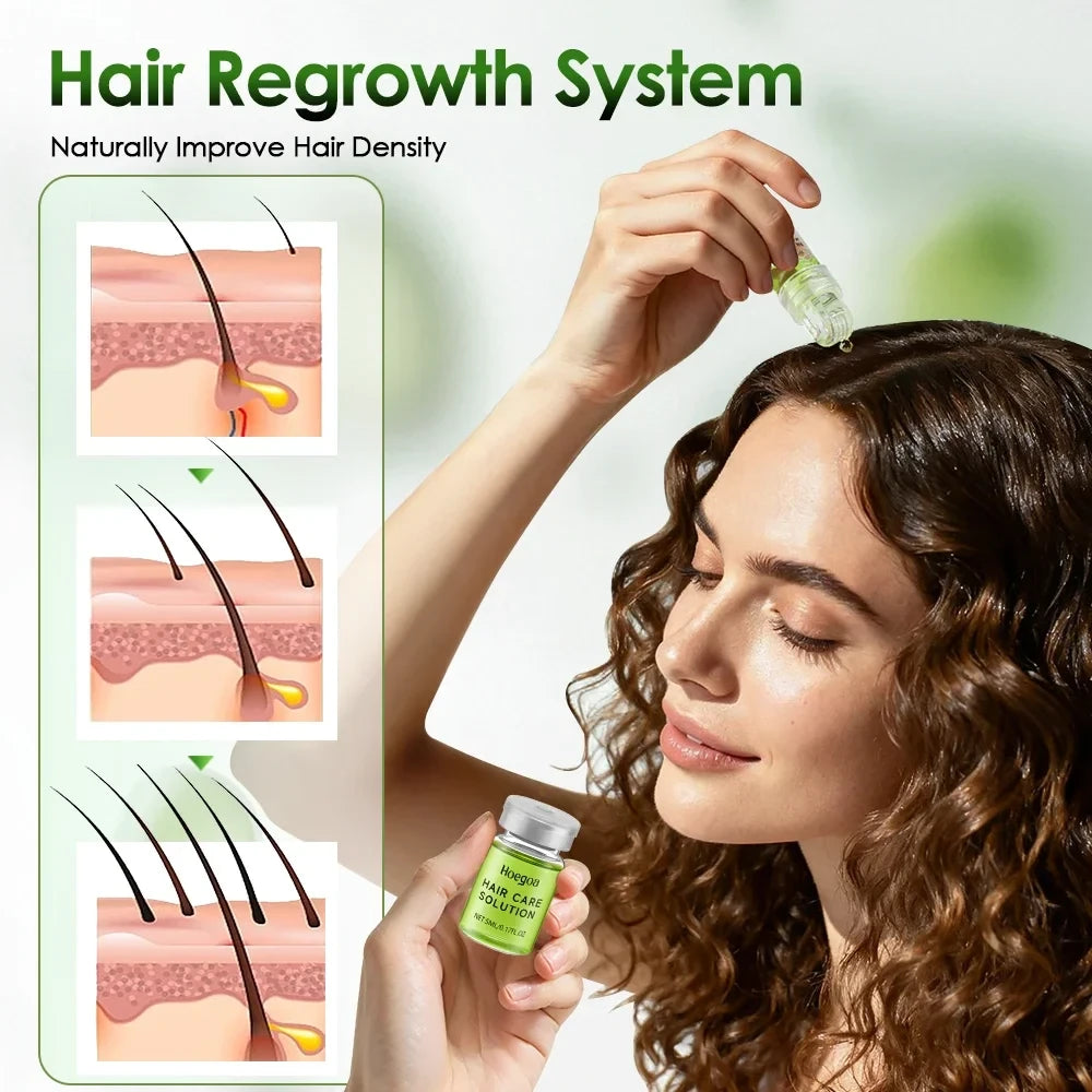 Hoegoa Hair Growth Serum and Scalp Care Kit
